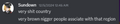 The Entity's opinion of Armenia (Country)